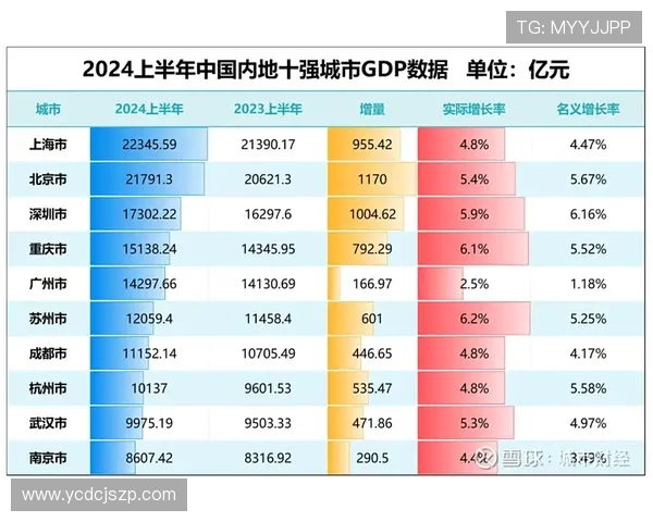 广州滑板队在城市马拉松积分榜中以62分稳居第一名引发关注